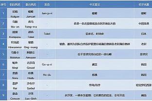 开云官网在线登录网页截图3